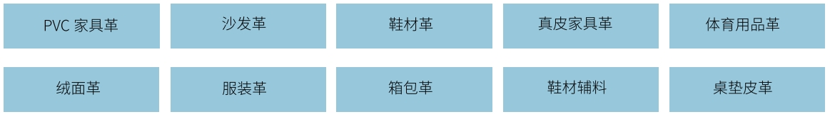 水性乳胶应用案例介绍""