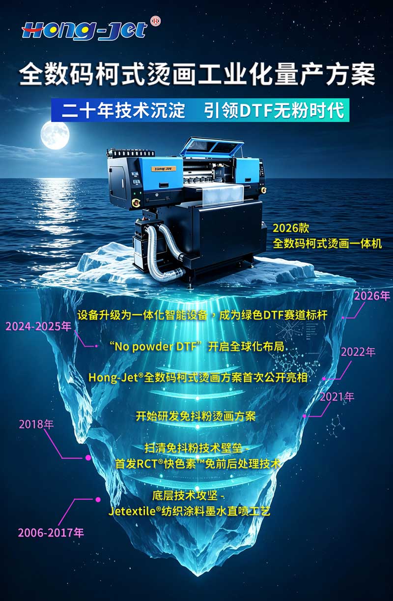 鸿捷全数码柯式烫画（免抖粉）方案